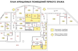 Можно обойтись без фактического раздела при сдаче в аренду части помещения. Ее достаточно описать в договоре и техническом плане.