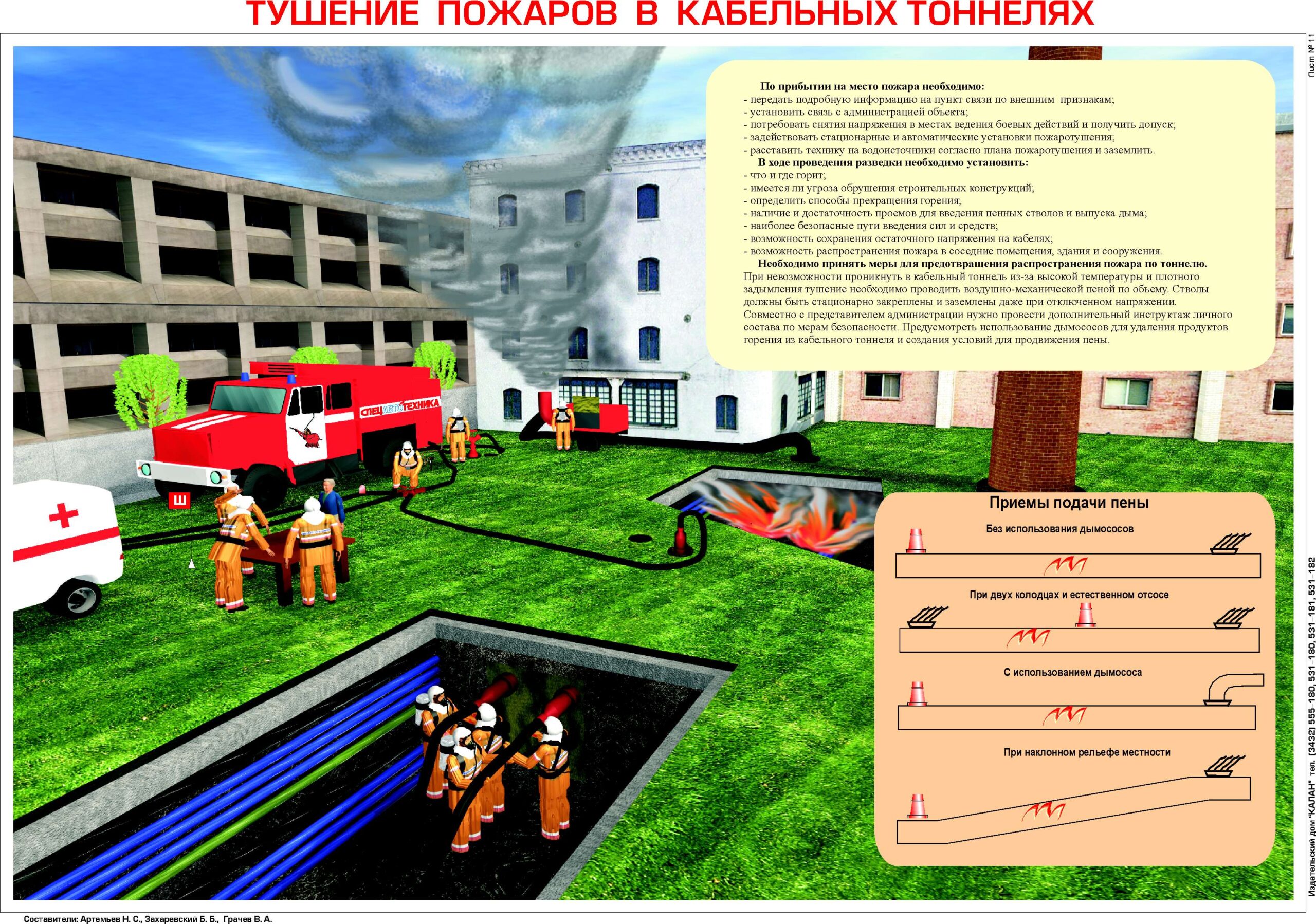 Для разработки плана тушения пожаров применяются методические рекомендации МЧС.