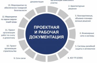 Еще одним направлением является экспертиза проектной документации на строительство или реконструкцию